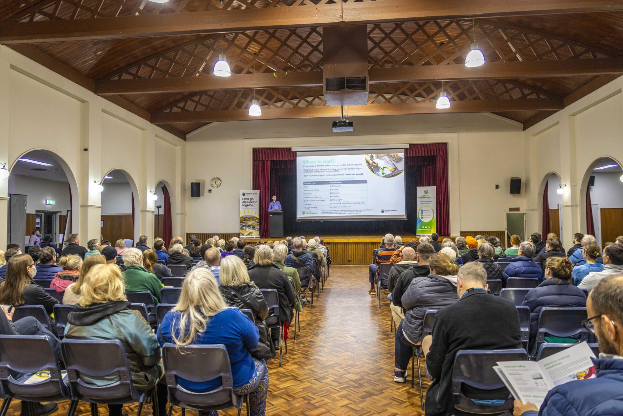 Featured image for “Geelong Sustainability Launches Expanded Electric Homes Program for 2024”